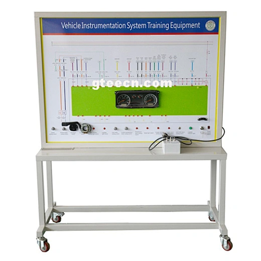 automotive equipment
